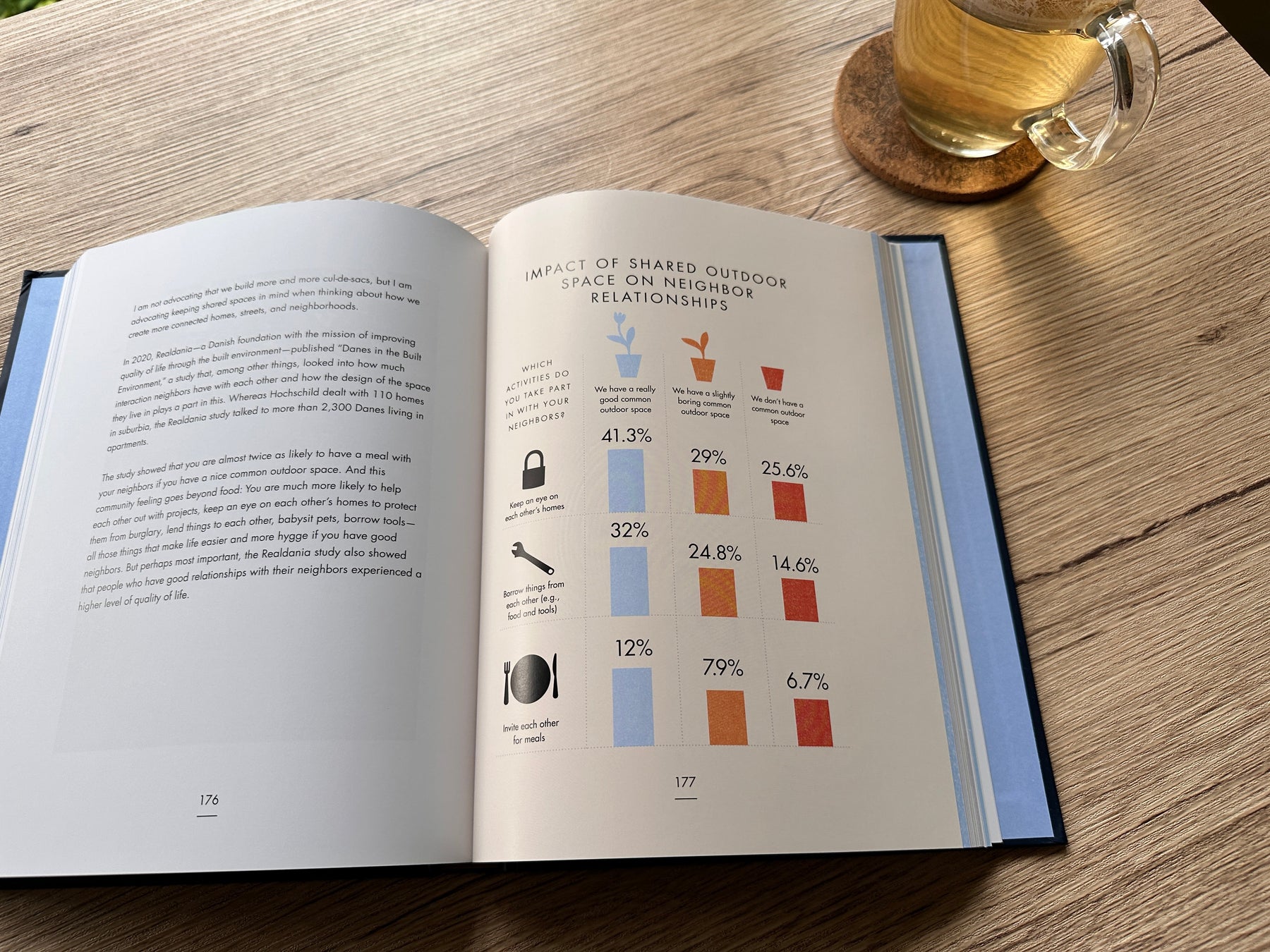 My Hygge Home: A Review, and a Confession - Happy Earth Tea