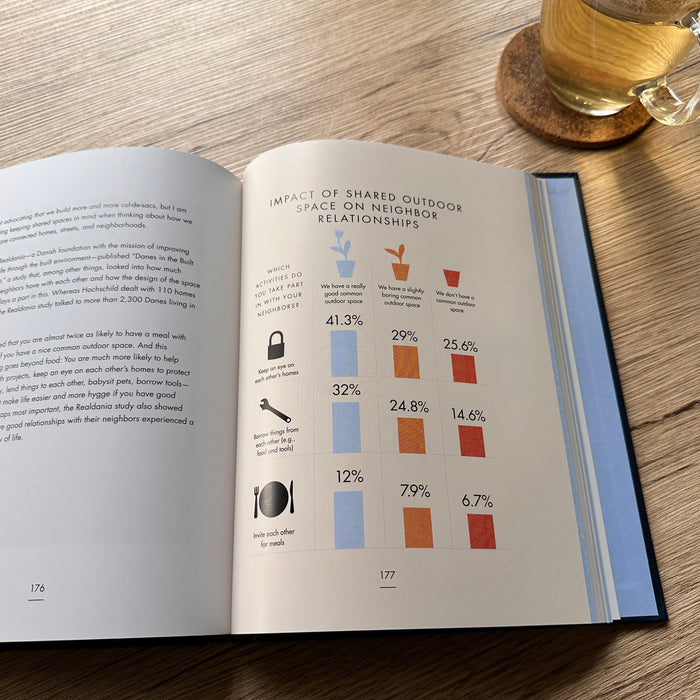 My Hygge Home: A Review, and a Confession - Happy Earth Tea